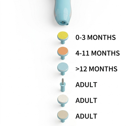 Electric Baby Nail Trimmer