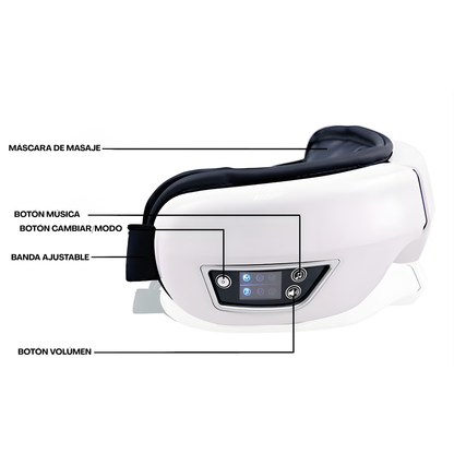 Masajeador Ocular Inteligente 6D